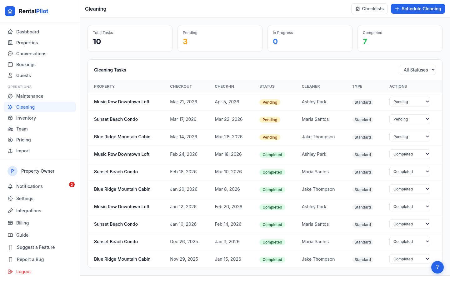 RentalPilot Cleaning Schedule — team coordination with task assignments, progress tracking, and checklists